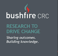 Research to Drive Change
